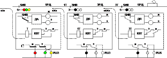Схема числовой кодовой автоблокировки