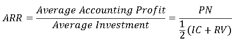 Считаем доходность инвестиций по фишеру зачем инвестору макроэкономика