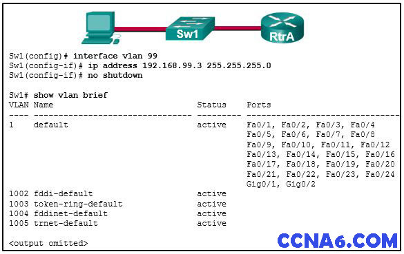 Vlan не видит ноутбук