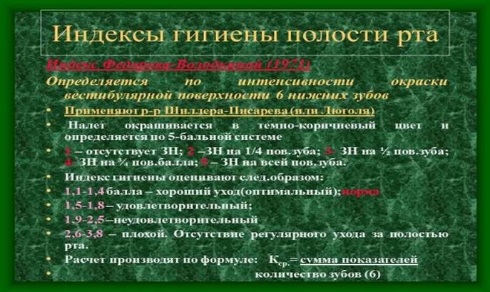 Гигиенические индексы полости