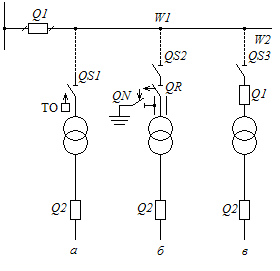 Схема 110 3н блок линия трансформатор с выключателем