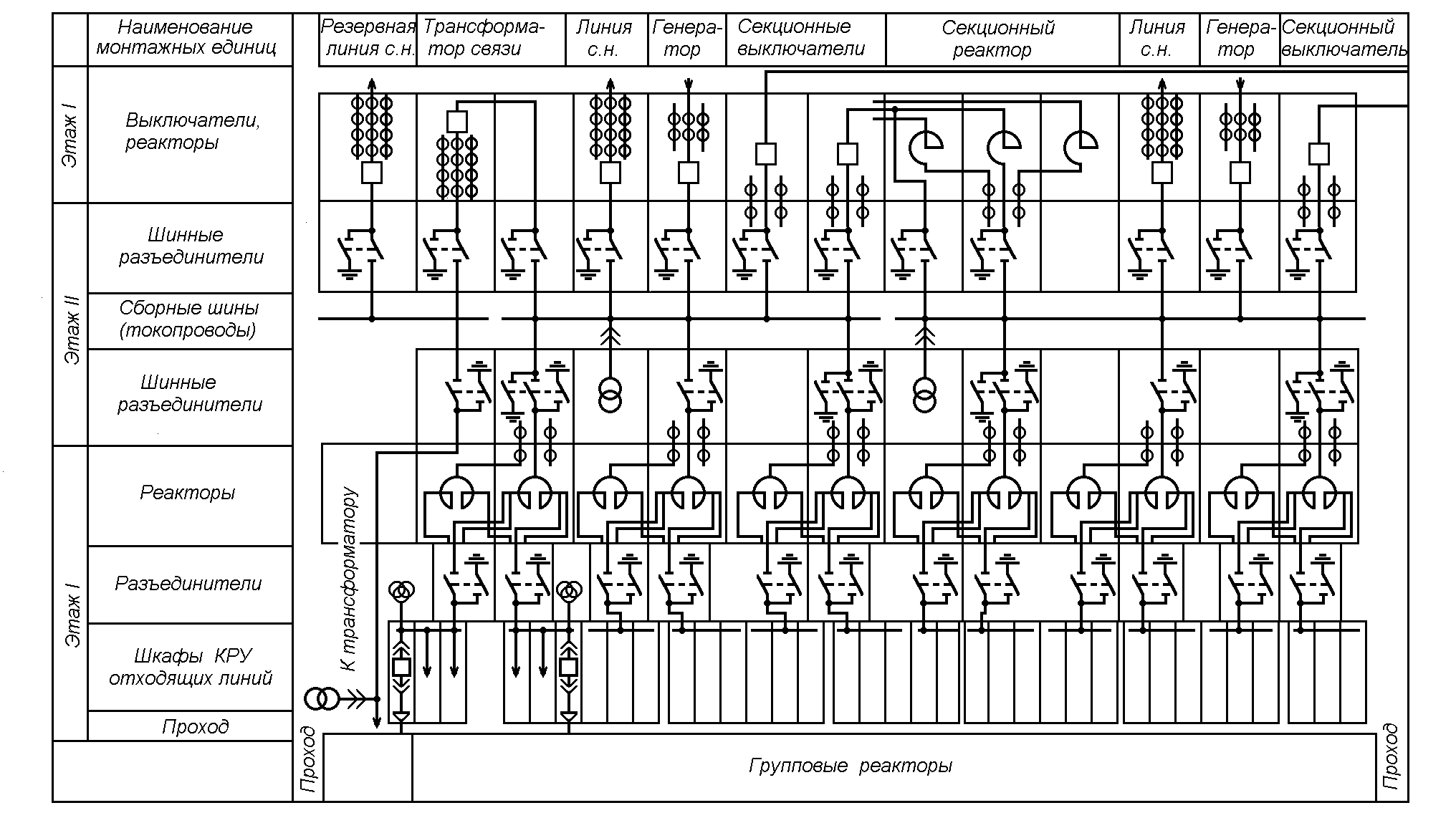 Типовая электрическая схема