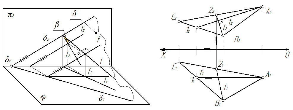 Три следа плоскости. Следы плоскости Начертательная геометрия. Построить следы плоскости заданной треугольником АВС. Построить следы плоскости треугольника ABC. Построение следов плоскости заданной треугольником.