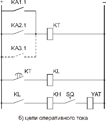Оперативный ток релейной защиты. Источники оперативного тока для релейной защиты. Схема замещения двухфазной двухрелейной нагрузки. Схема релейной защиты первой ступени на постоянном оперативном токе. Оперативный ток в схемах релейной защиты.