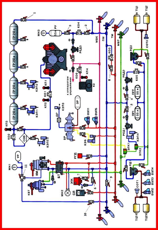 Пневматическая схема вл10