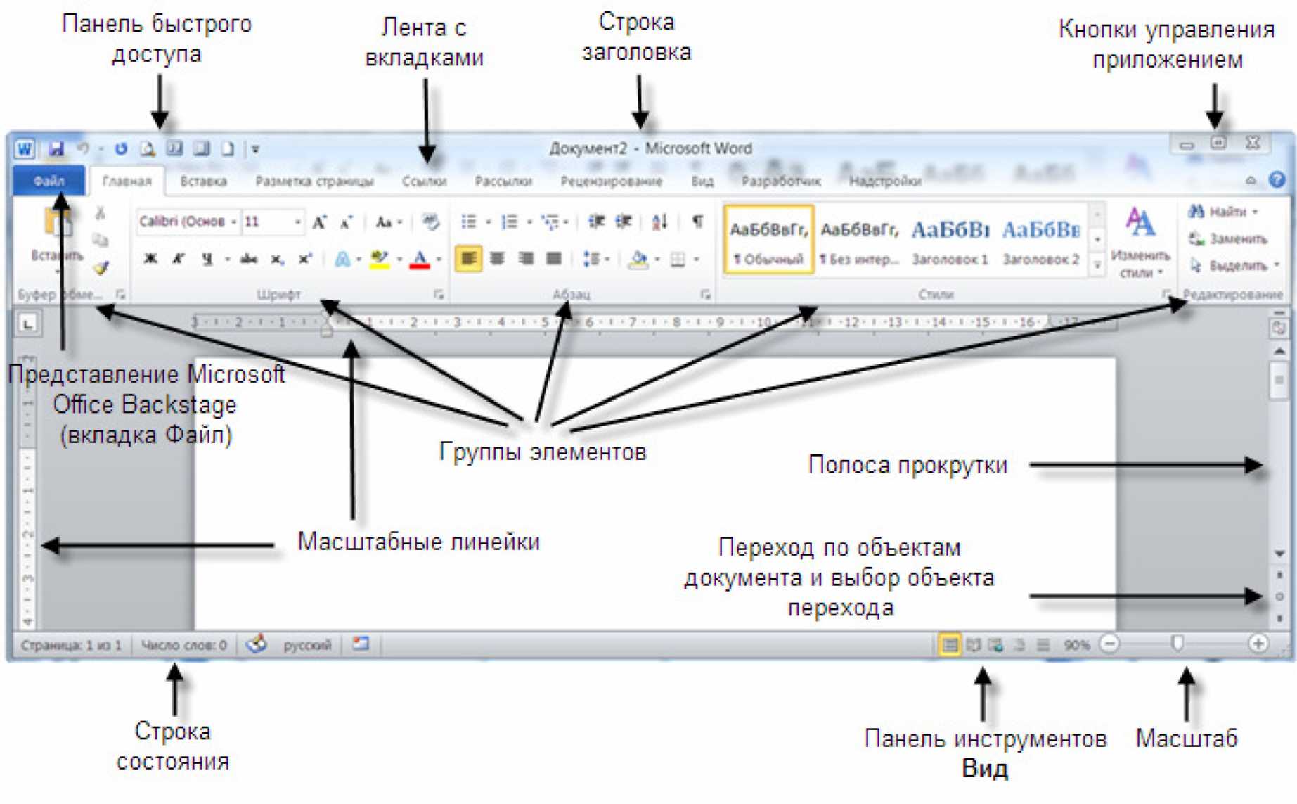 Редактора меню word. Основные элементы окна MS Word 2007. Интерфейс окна MS Word 2010. Панель инструментов ворд 2010. Элементы интерфейса MS Word 2010.