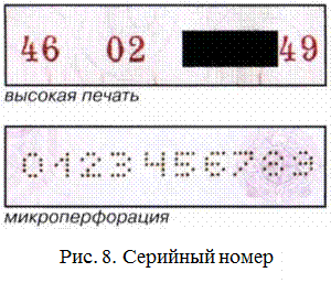 Какие элементы изображения бланка паспорта отпечатаны высоким способом печати