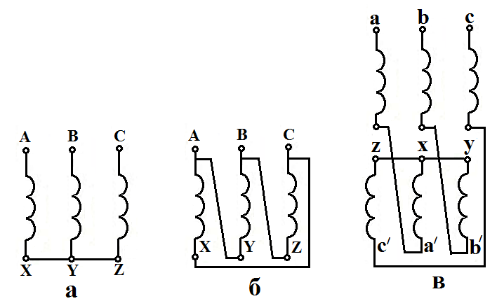 Трансформатор y y 0. Схема соединения обмоток трансформатора звезда треугольник. Схемы соединения обмоток трехфазных трансформаторов. Схемы соединения обмоток трехфазных трансформаторов звезда. Соединение обмоток звезда зигзаг.