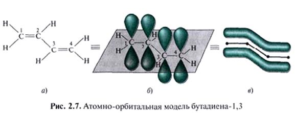 Бутадиен гибридизация атома углерода. Sp2 гибридизация бутадиен 1.3. Sp2 и sp3 гибридизации бутадиен 1 3. Бутадиен 1,3 молекула сопряжение. Строение молекулы бутадиена 1.3.