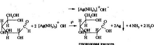 Нитрат меди 2 и гидроксид натрия реакция. Сахароза с кобальта нитратом. Реакция сахара с кобальта нитратом. Реакция сахарозы с гидроксидом натрия. Реакция на сахар с нитратом кобальта.