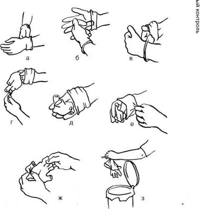 Алгоритм стерильных перчаток. Надевание стерильных перчаток алгоритм. Схема надевания стерильных перчаток. Техника одевания стерильных перчаток. Надевание стерильных перчато.