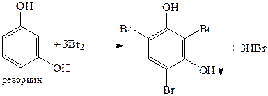 Пирокатехин + br2. Бромирование пирокатехина. Пирокатехин +chcl3. Галогенирование пирокатехина. Бромирование фенола реакция