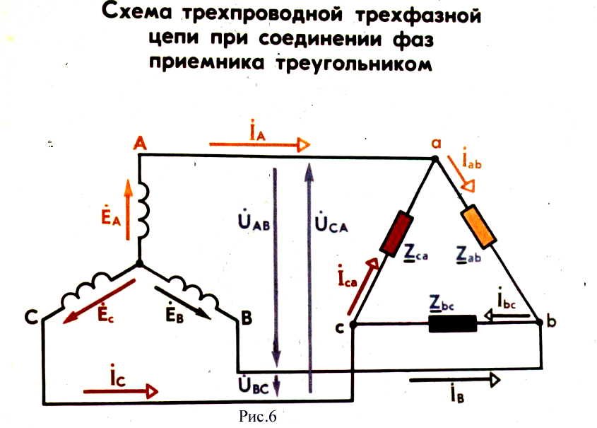 Соединения трехфазных электрических цепей