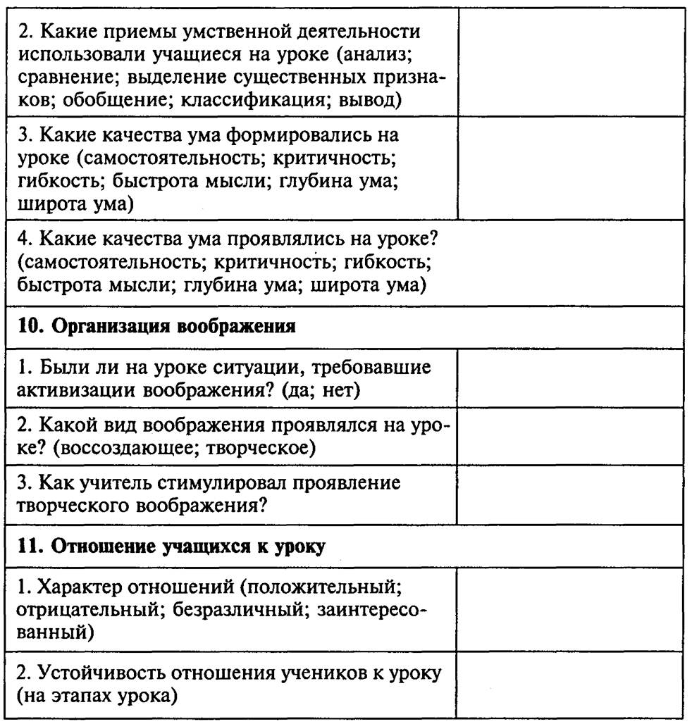 Анализ Занятия Знакомство С Композит Шаинским