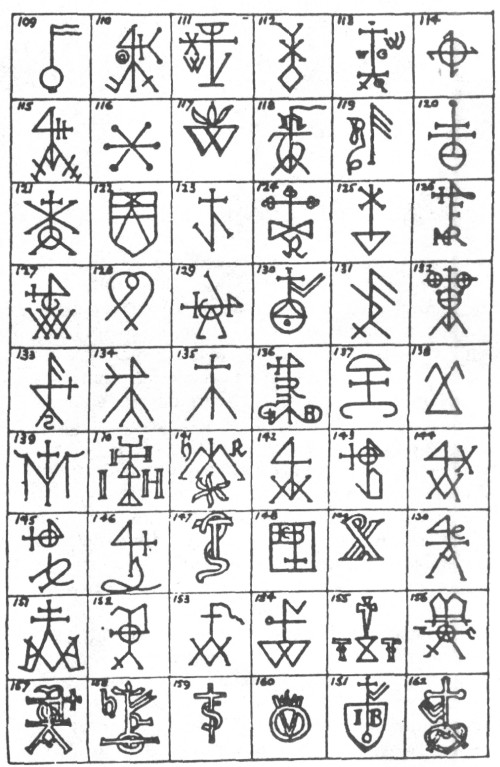 Масон значение. Масонские символы и их значение. Масонские знаки и символы буквы. Странные символы. Древние масонские знаки и символы.