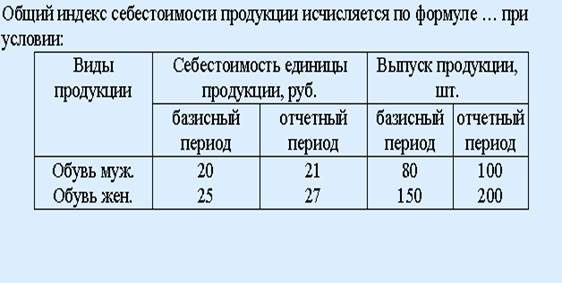 Индекс себестоимости формула