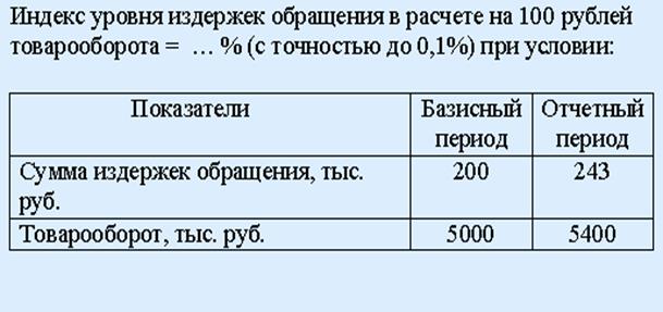 Индекс уровня. Расчет уровня издержек обращения. Уровень издержек обращения формула. Определить сумму издержек обращения.