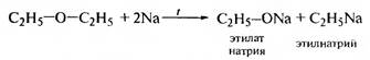 Гидролиз этилата. Этилат натрия формула. Этилат натрия из этанола. Схема получения этилата натрия. Этанол этилат натрия реакция.