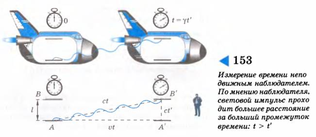 Замедление времени