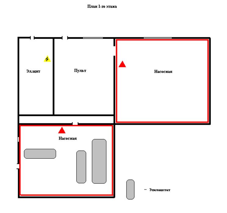 Фигуры visio для планов и карточек тушения пожаров