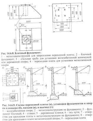 Опора временного восстановления контактной сети схема сборки