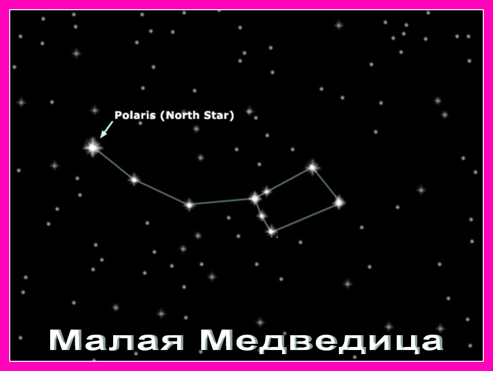 Можно ли с венеры разглядеть малую медведицу. Малая Медведица и Полярная звезда. Большая и малая Медведица Созвездие. Созвездие малой медведицы. Полярная звезда, самая яркая звезда, Созвездие малая Медведица.