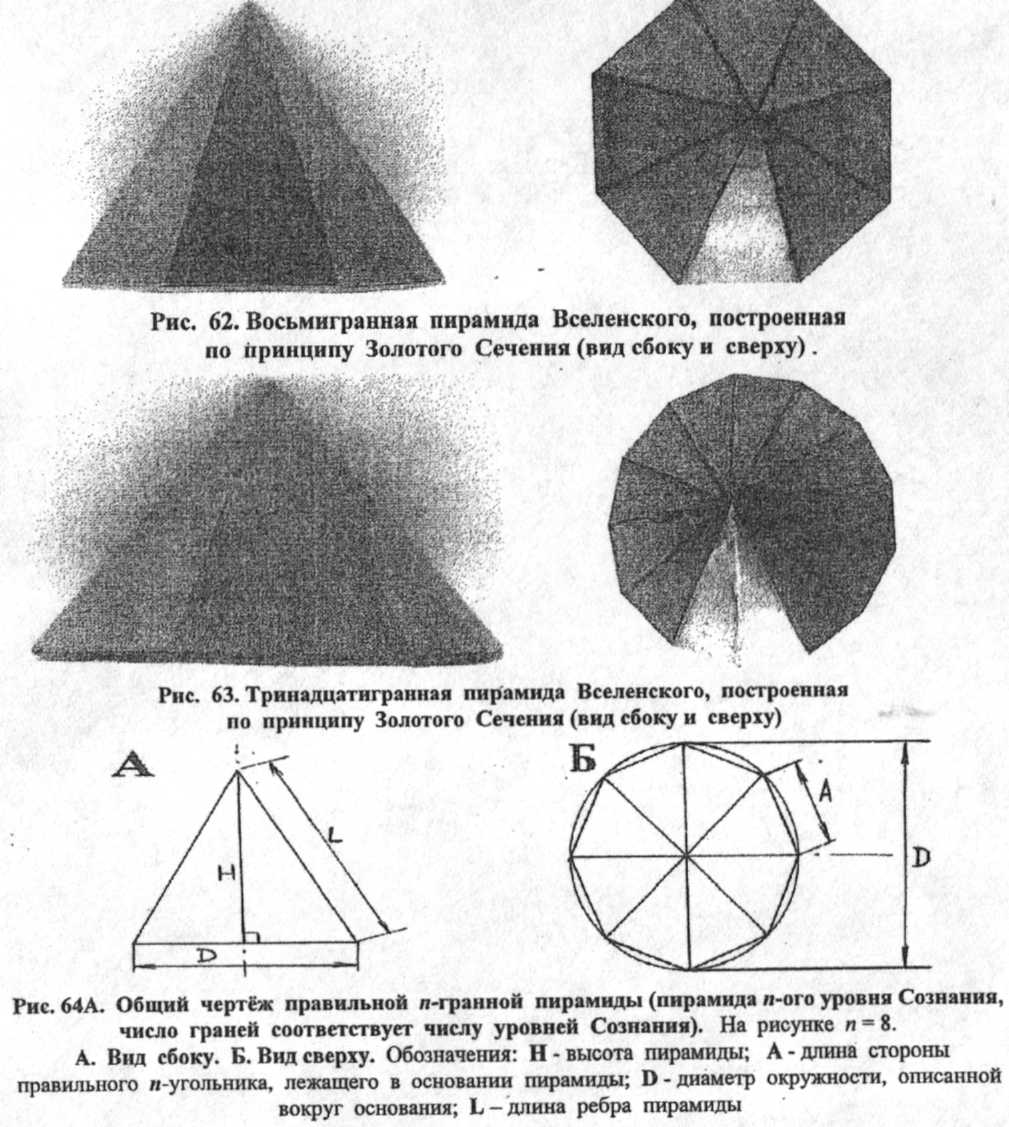 Восьмигранная пирамида рисунок