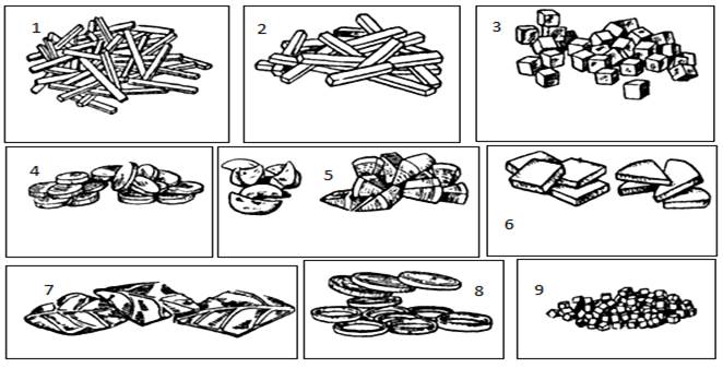 Формы нарезки овощей. Нарезка картофеля брусочками схема. Форма нарезки картофеля соломка рисунок. Фигурные формы нарезки овощей. Схема нарезки овощей.