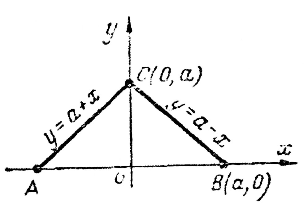 Интеграл треугольник