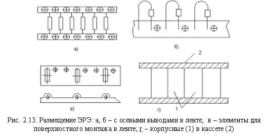 Паровая гребенка схема