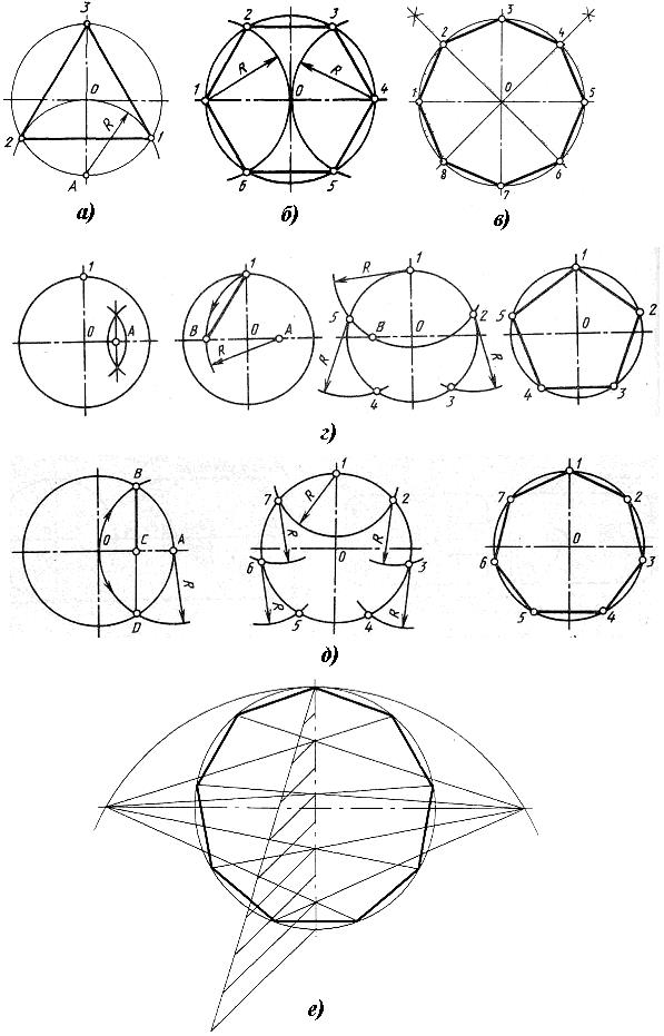Простые геометрические построения