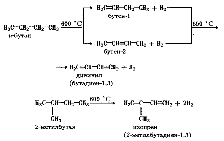 Бутадиен 1 с водородом реакция. Из бутана в бутен 2. Бутан бутадиен-1.3. Дивинил бутан реакция. Бутадиен-1.3 бутен-2.