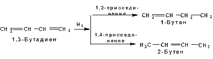 Уравнение реакции бутадиена 1 3. Бутадиен-1.3 бутен-2. Бутадиен в бутен 2. Дивинил бутен-2. Бутен 2 из дивинила.