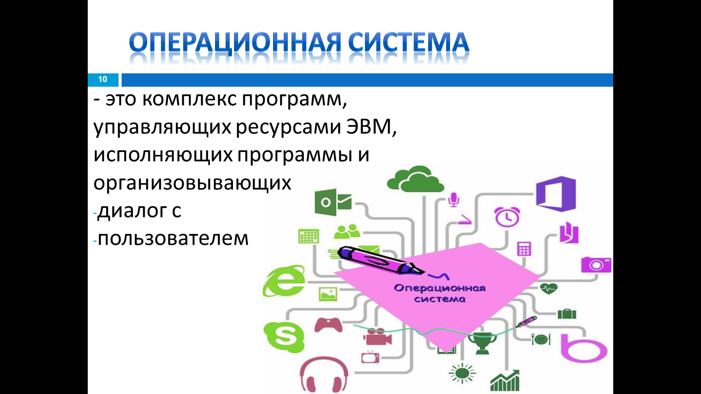 Обзор современных