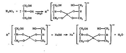 Глицерин и раствор гидроксида натрия