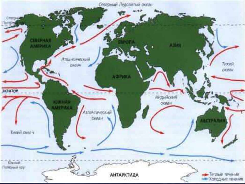 Основные течения воды. Течения океанов. Карта Мировых течений. Мировое течение воды.