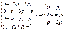Размеченный граф состояний вектор вероятностей
