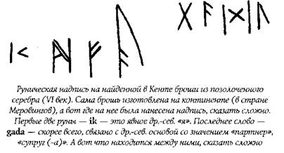 Rune перевод. Рунические надписи с переводом. Надписи рунами. Руны слова. Текст из рун.