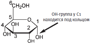 17 молекул