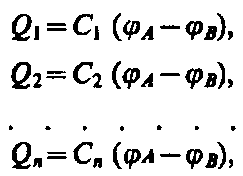 Взаимная емкость двух цилиндров