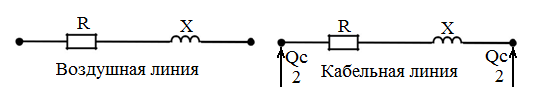 Схемы замещения воздушных и кабельных линий электропередачи