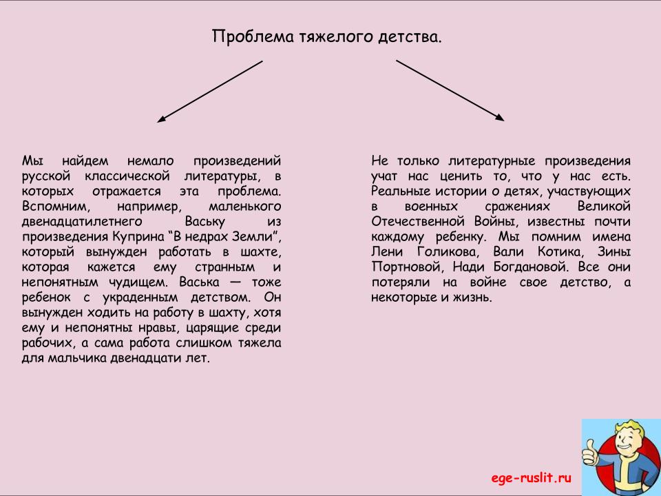 Что дает человеку детские годы сочинение