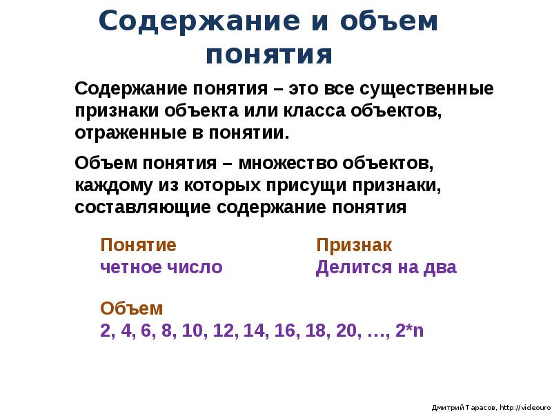 Понятие оглавление