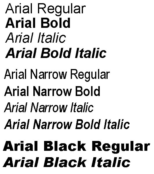 Шрифт arial полужирный. Arial шрифт. Шрифт ar. Шрифты arial виды. Семейство шрифтов arial.