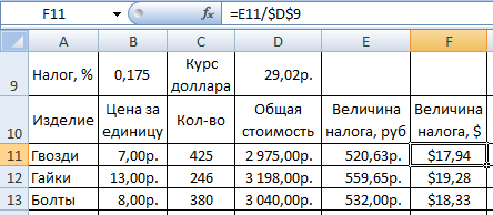 Перевести доллары в рубли в эксель. Абсолютная величина в excel. Абсолютная величина в эксель. Excel курс доллара в ячейке.