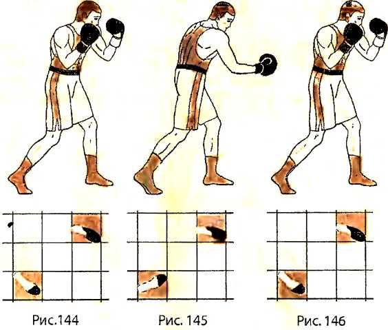 Основы бокса. Эволюция техники бокса. Основы бокса для начинающих. Удар снизу в боксе 8 букв.