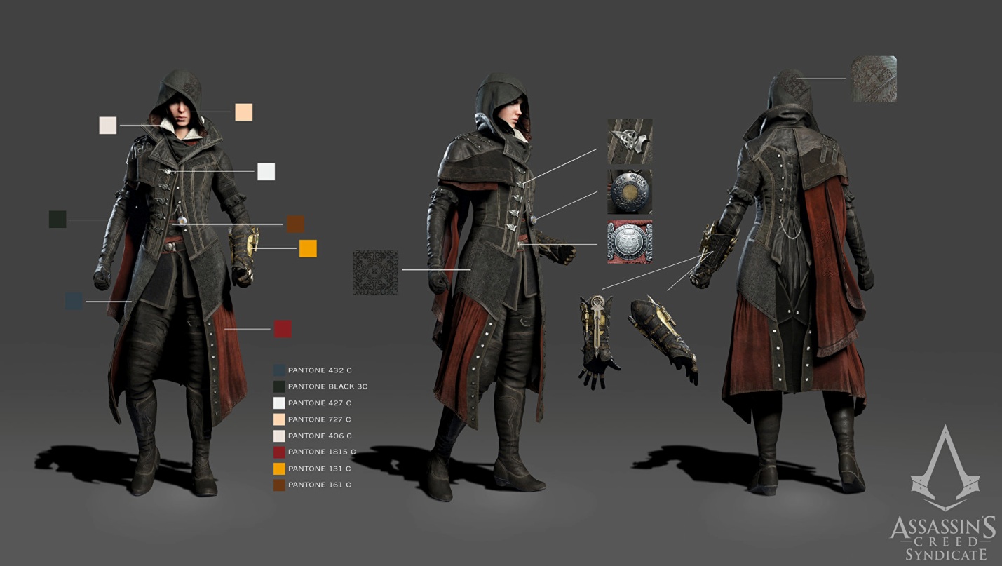 Разработка персонажа к игре Assassins creed : Syndicate. 