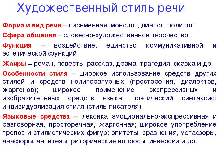 Описание в художественном стиле