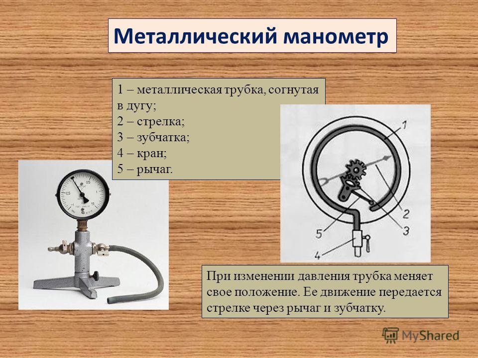 Как работает измерение давления. Как работает металлический манометр физика 7. Металлический манометр принцип. Схема металлического манометра. Устройство металлического манометра физика.