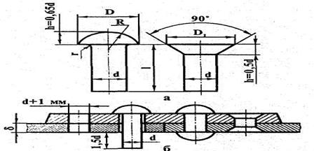 Соединение заклепкой изображено на рисунках